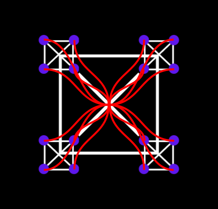 Network Symbol